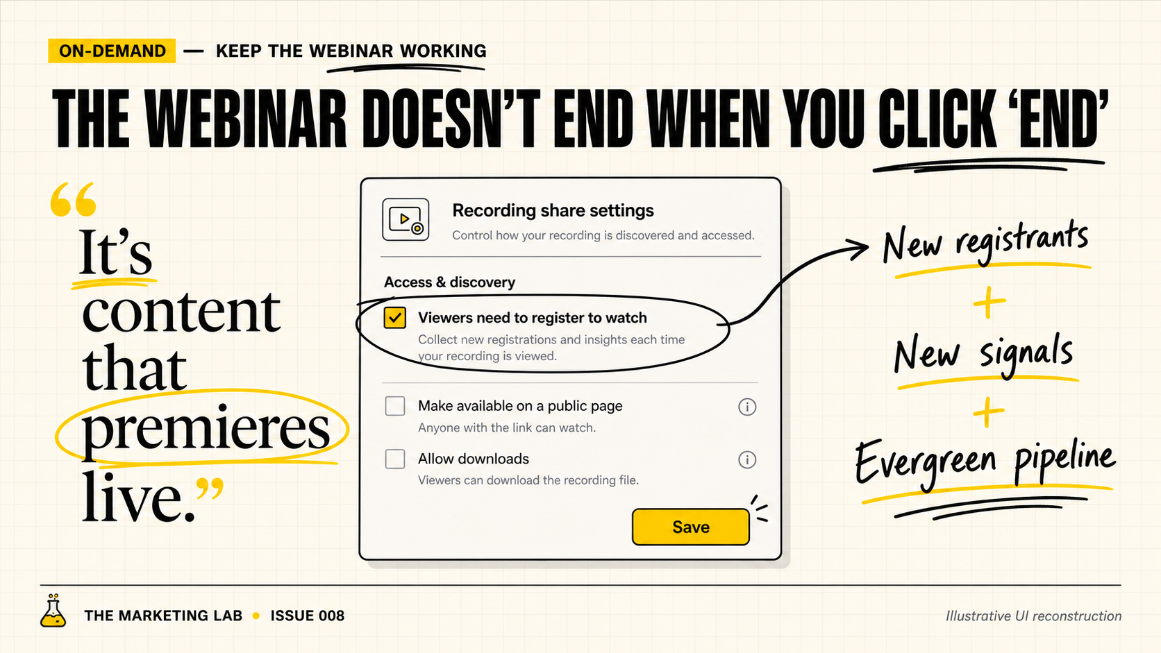 Source tracking — Know what works